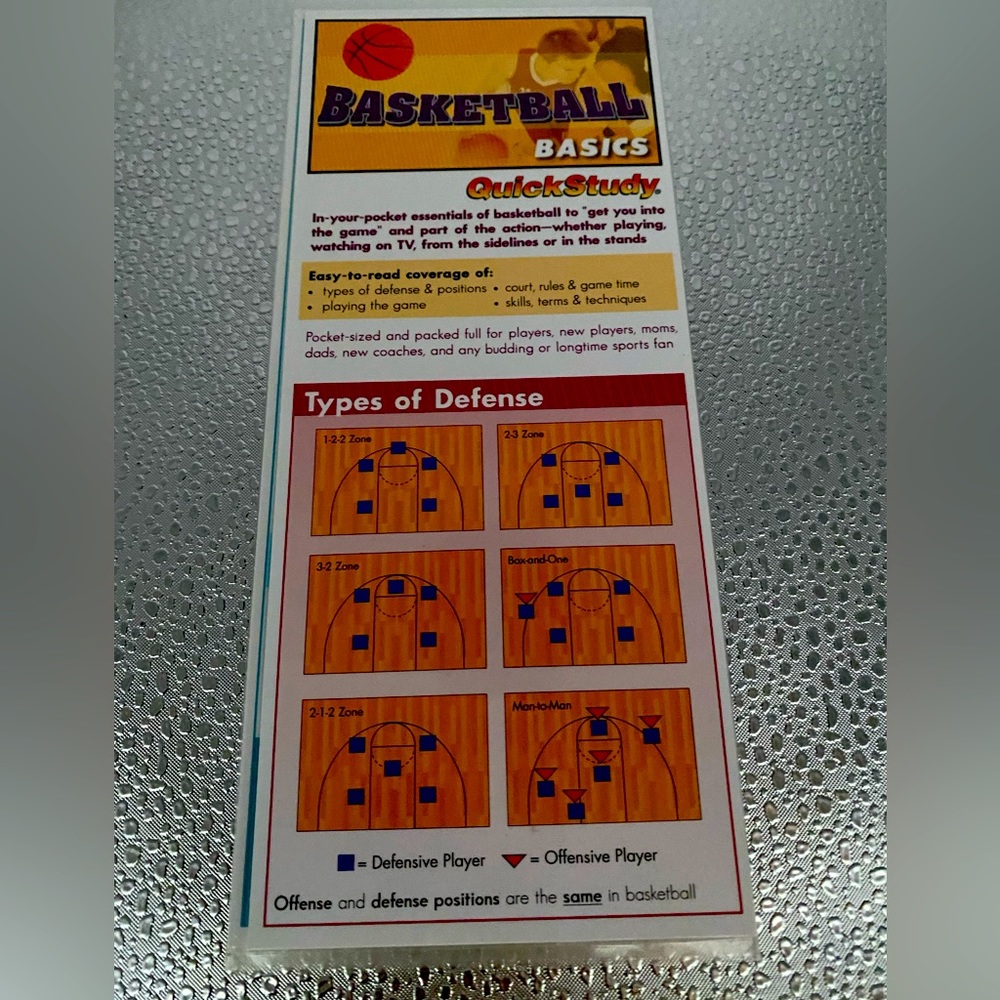 “Basketball” Basics - Laminated Reference Guide - Picture 5 of 5